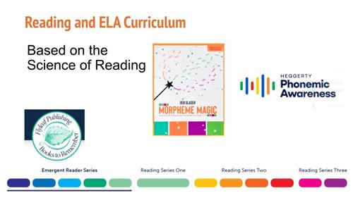 Reading and ELAL Curriculum